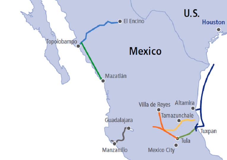 TransCanada starts up US$ 1.2 billion pipeline in Northern Mexico