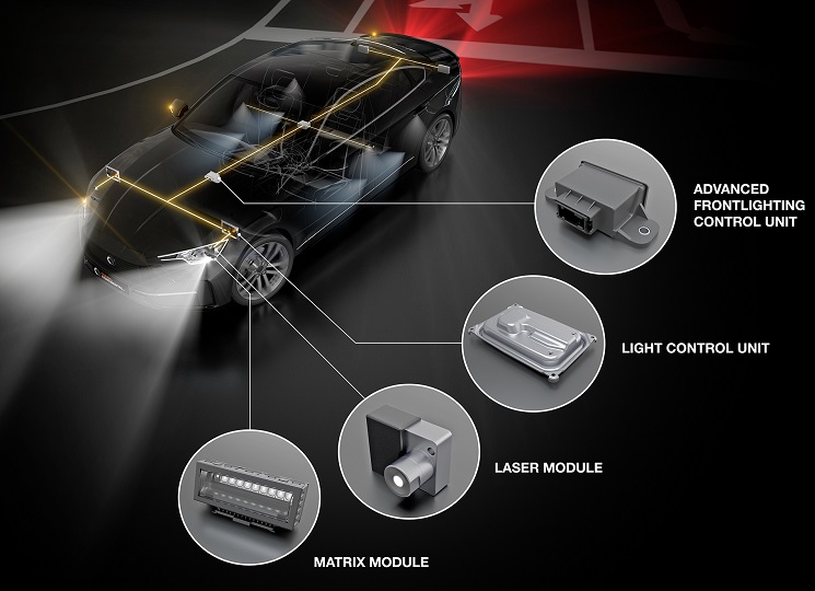 Osram-Continental joint venture for automotive lighting is up and running