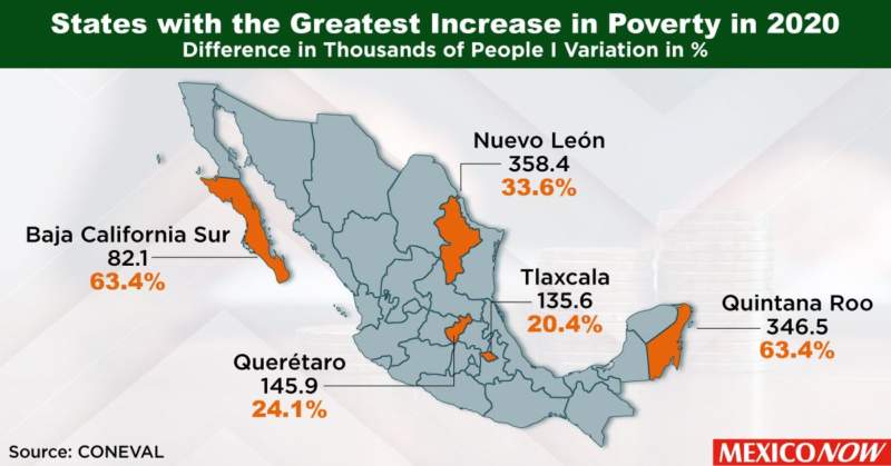 high-risk-no-reward-causes-of-poverty-in-canada