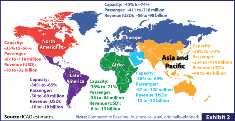 COVID-19 Tests the Resilience of the Global Aerospace Industry - MEXICONOW