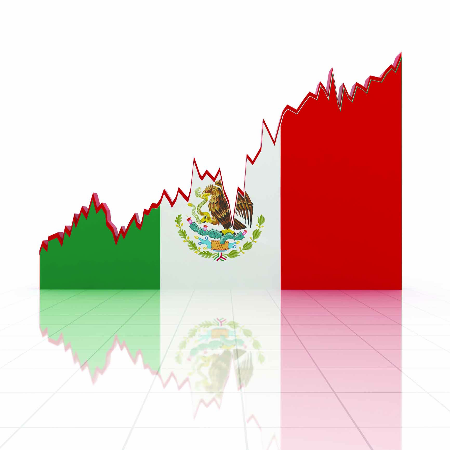 FDI in México Faces Challenges & Opportunities