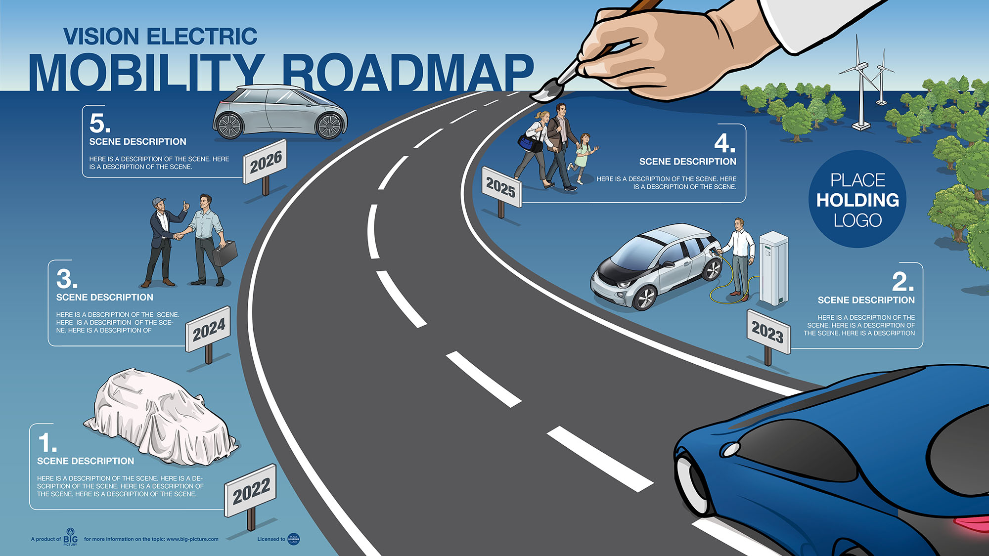 Chihuahua begins implementation of e-mobility roadmap