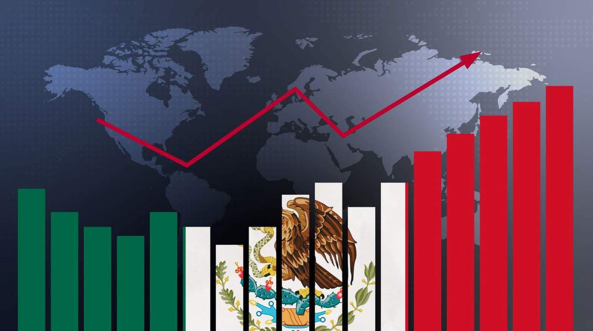 Mexico’s GDP grows by 0.7% in the second quarter of 2025