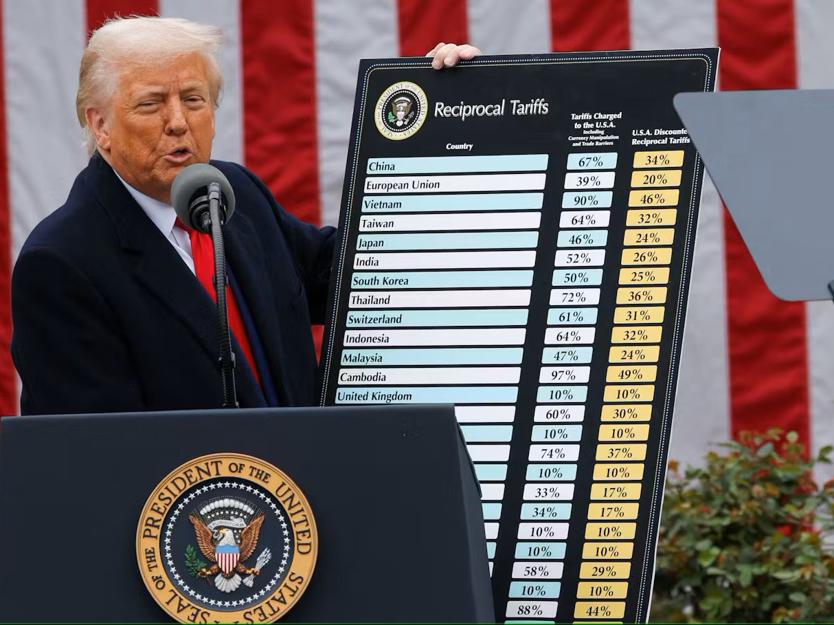 Trump Threatens 25% Tariff on Cars from the European Union