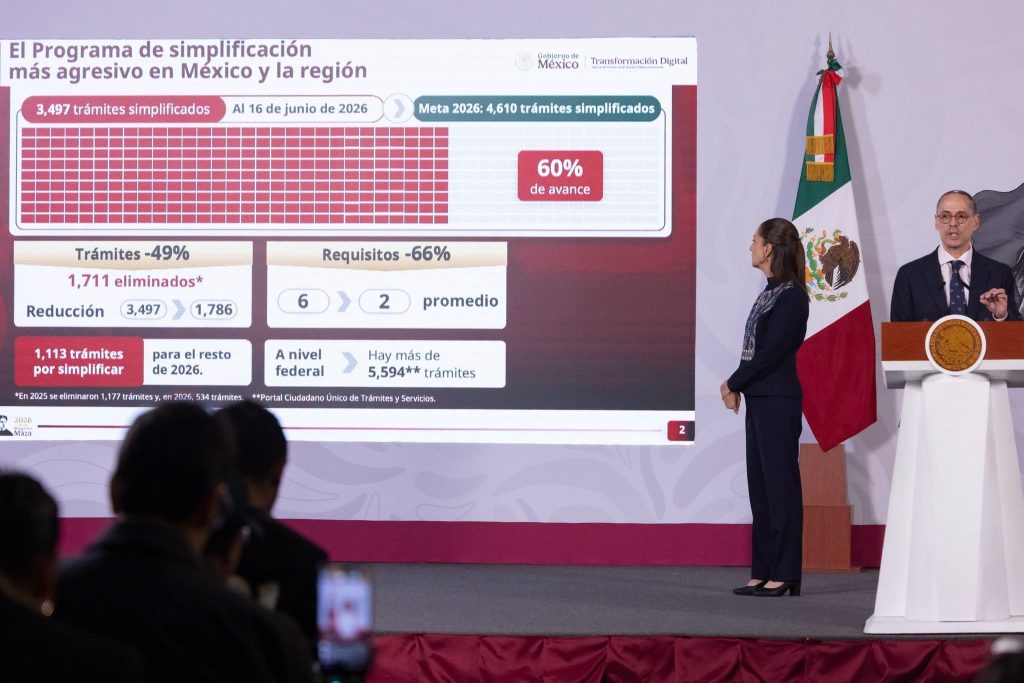 The Jalisco National Digital Investment Portal is under development