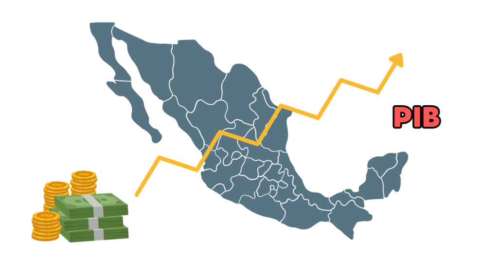 Mexico’s GDP rises from 50.4% to 51%