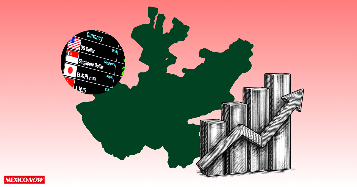 Jalisco Attracts US$406.5 Million in FDI