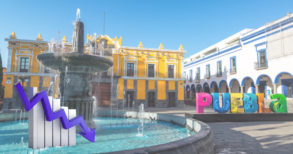 Puebla’s Competitiveness Declines