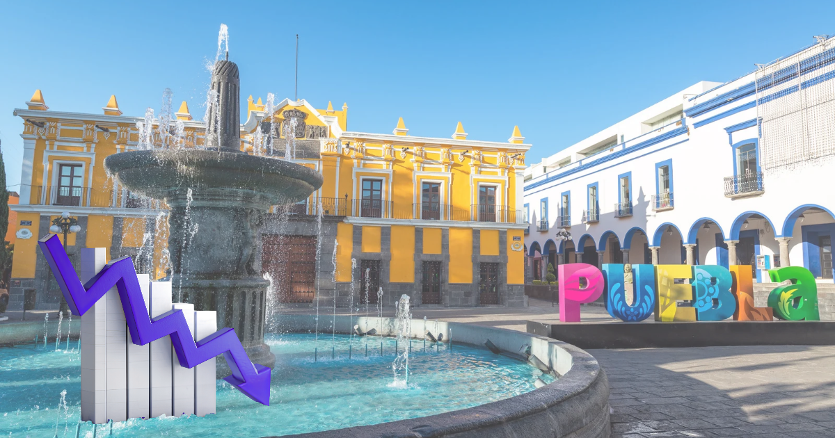 Puebla’s Competitiveness Declines